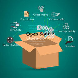 In der Mitte des Bildes ist ein Pappkarton zusehen, darüber steht "Open Source". Um den Karton herum sind Iconsabgebildet, die in den Karton hineinzufliegen scheinen. Die Icons stellen Eigenschaften von Open-Source-Produkten dar.